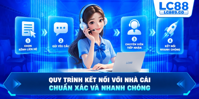 Quy trình kết nối với nhà cái chuẩn xác và nhanh chóng