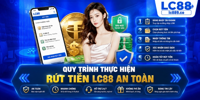 Quy trình thực hiện rút tiền LC88 an toàn